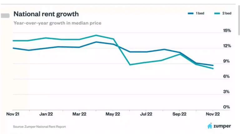 Screenshot_2022-12-08-11-00-43-006_com.android.chrome